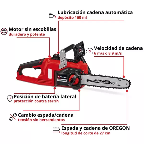 Motosierra Inalámbrica Fortexxa 18/30