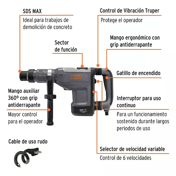 Rotomartillo Sds Max 9kg, 15j, 1500w, Truper Expert