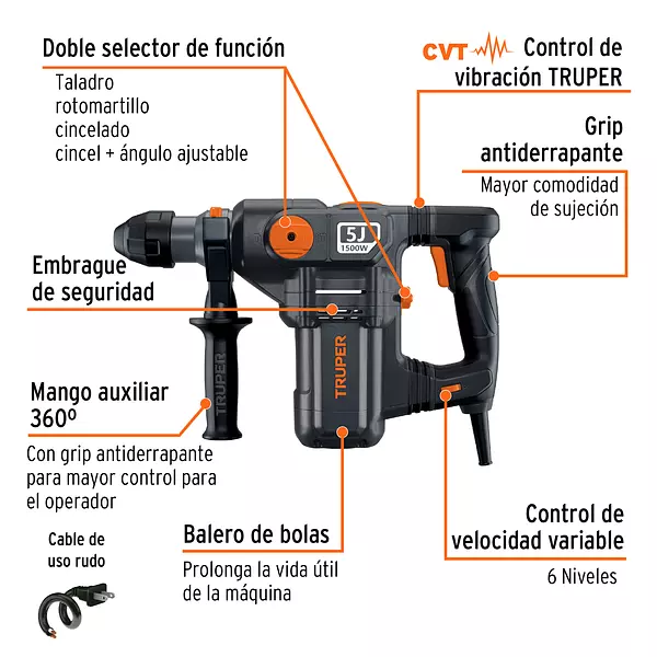 Rotomartillo Sds Plus 5 Joules, 1500w, Truper Industrial