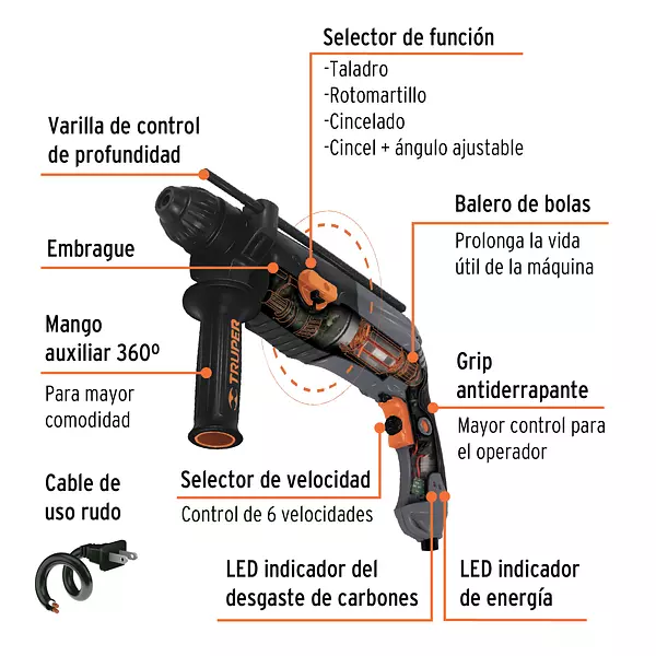 Rotomartillo Sds Plus 3 Joules 850 W, Industrial, Truper